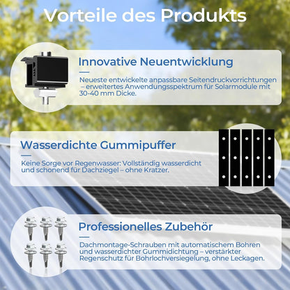 GLIESE Solarmodul Halterung für 2 Module | PV-Montagesystem mit 12 cm Aluminiumschiene & Schwarze Verstellklemmen für 30-40mm Moduldicke | Solarmodul-Befestigung für Flachdach, Trapezblech, Blechdach